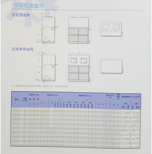 YBSE系列空氣處理機